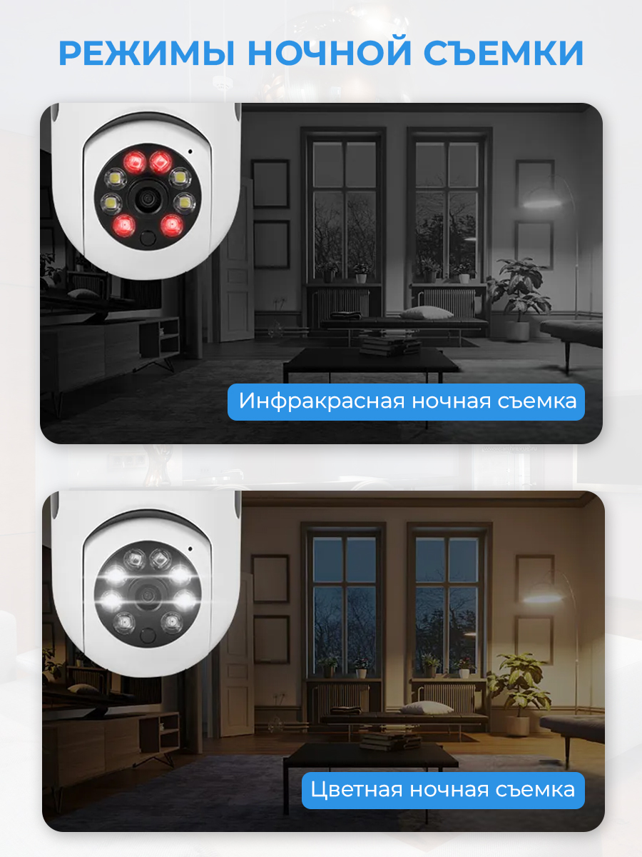 Fuers IP, для цоколя E27, 360 градусов, 3МП, 32Гб