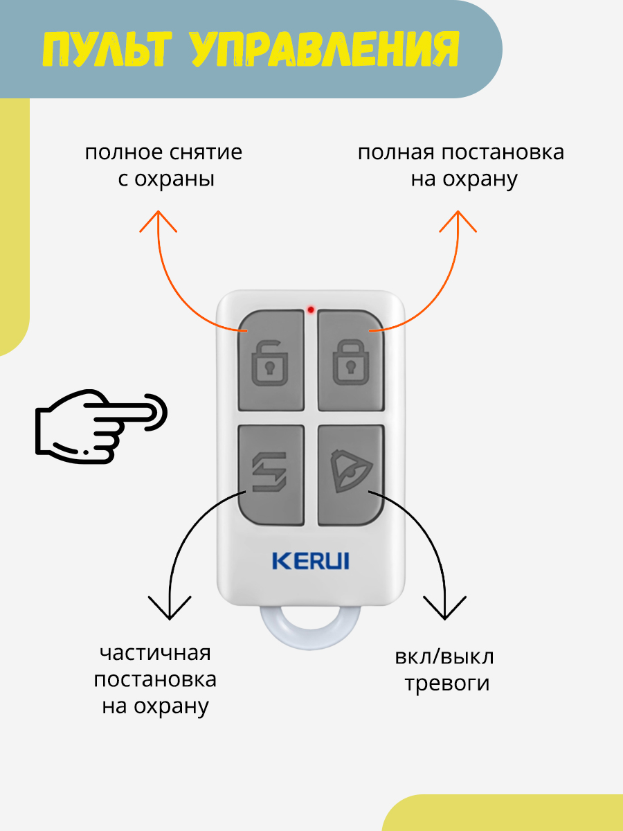 Охранная сигнализация Kerui Tuya W181 (набор 3), Wi-Fi GSM, управление с  телефона, масштабируемая | Доставка по России