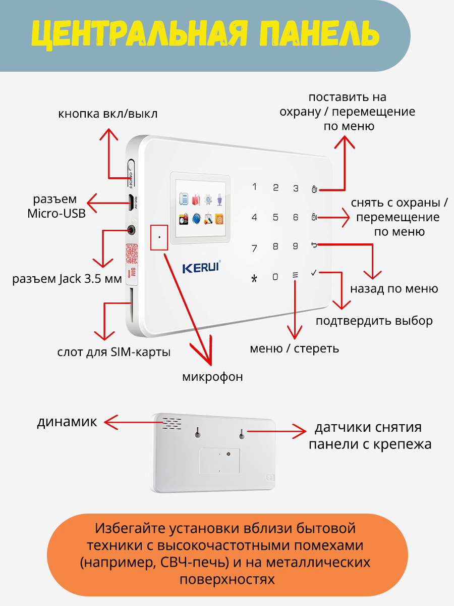 Охранная сигнализация Kerui Tuya W181 (набор 3), Wi-Fi GSM, управление с  телефона, масштабируемая | Доставка по России