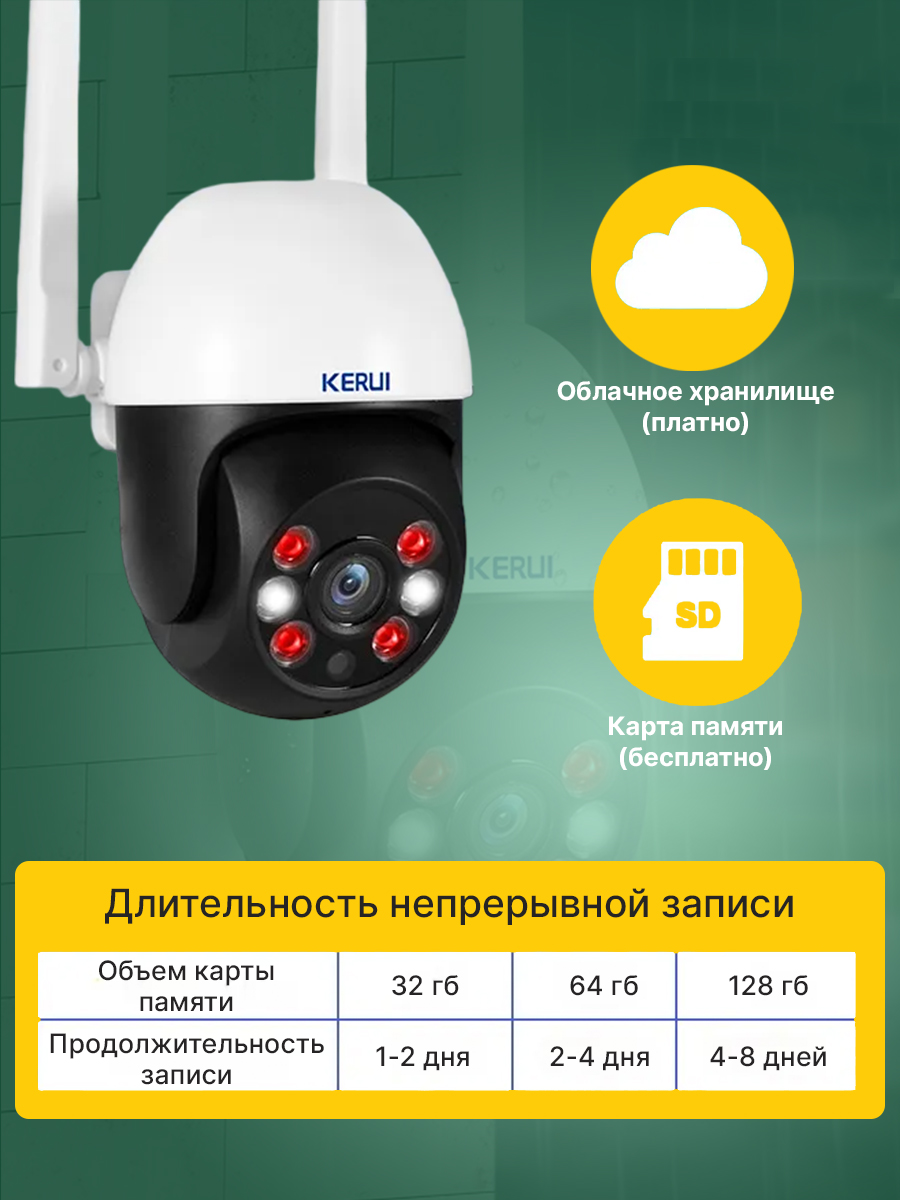 Камера видеонаблюдения Kerui K268, разрешение 3MP, работает через WiFi, без  SD карты | ГиперМол-качество